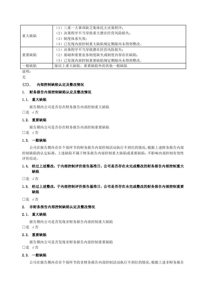 2021年度内部控制评价报告.pdf