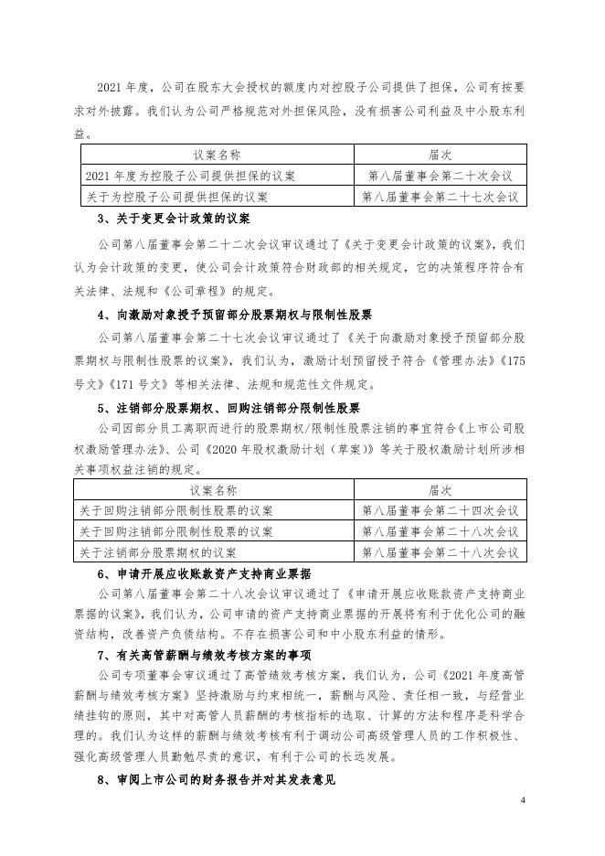2021年度独立董事年度述职报告.pdf
