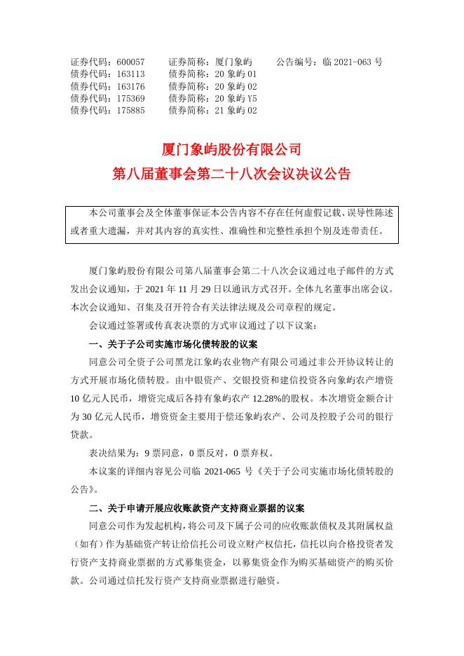 第八届董事会第二十八次会议决议公告.pdf