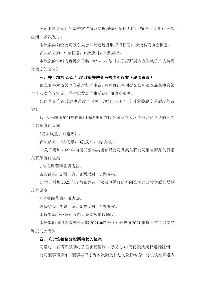 第八届董事会第二十八次会议决议公告.pdf