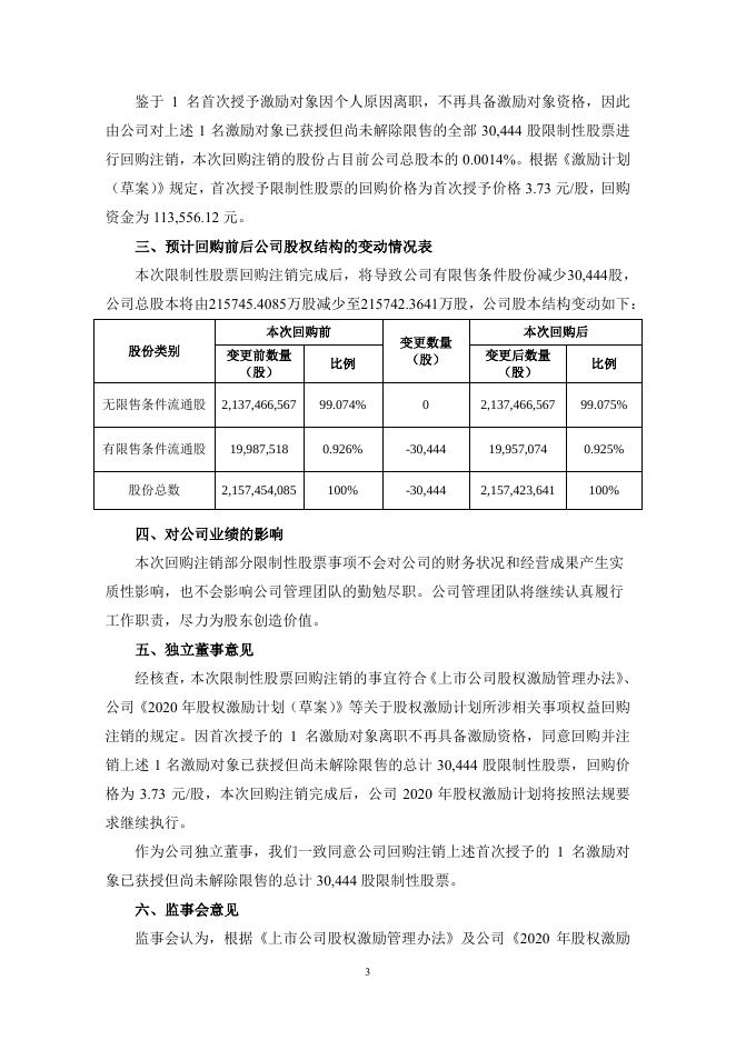关于回购注销部分限制性股票的公告.pdf