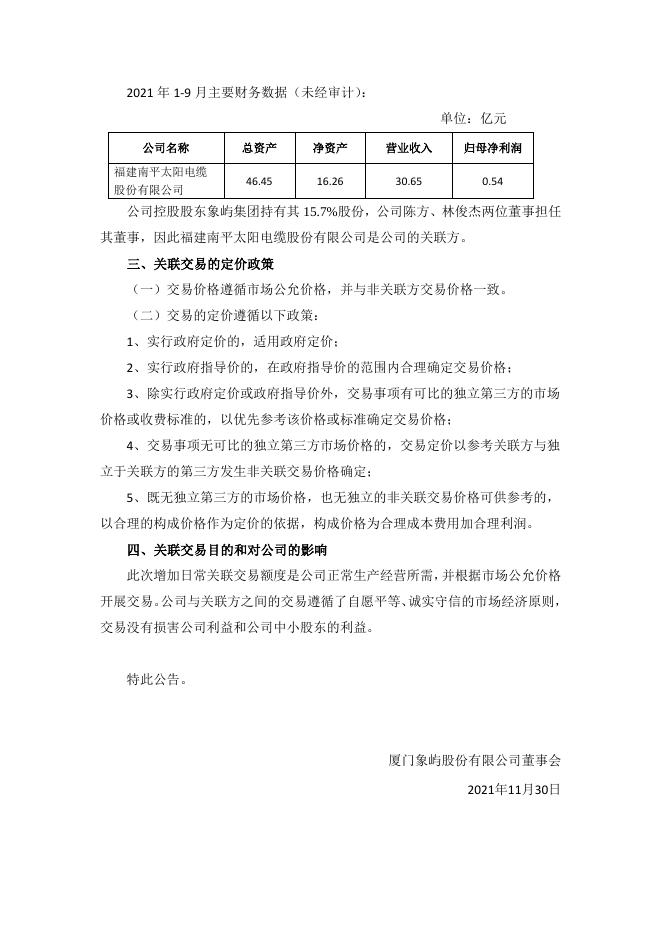 关于增加2021年度日常关联交易额度的公告.pdf