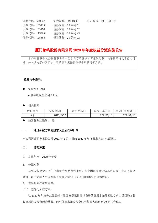 2020年年度权益分派实施公告.pdf