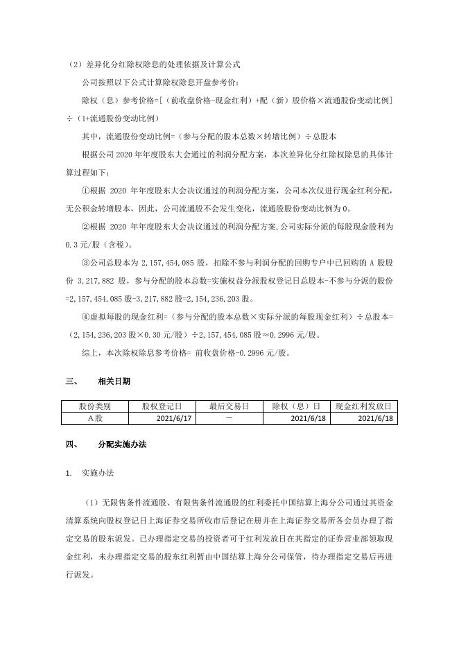2020年年度权益分派实施公告.pdf