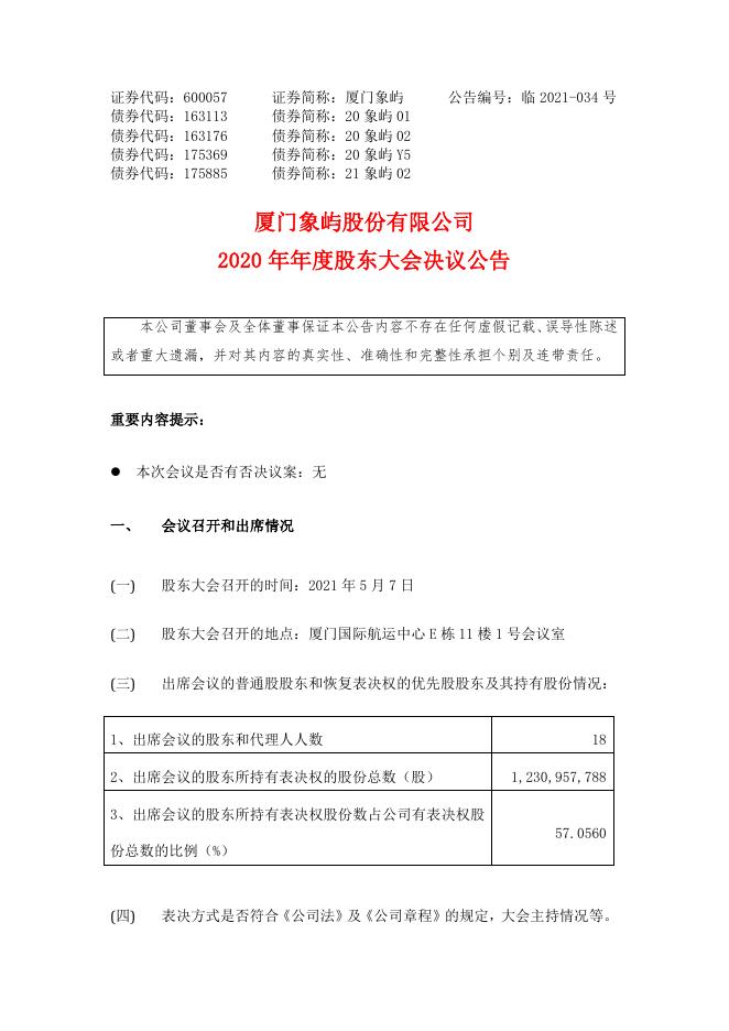 2020年年度股东大会决议公告.pdf