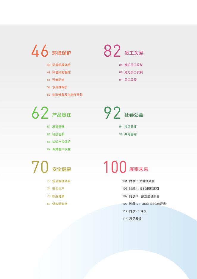 中国神华能源股份有限公司2021年环境、社会责任和公司治理报告.pdf