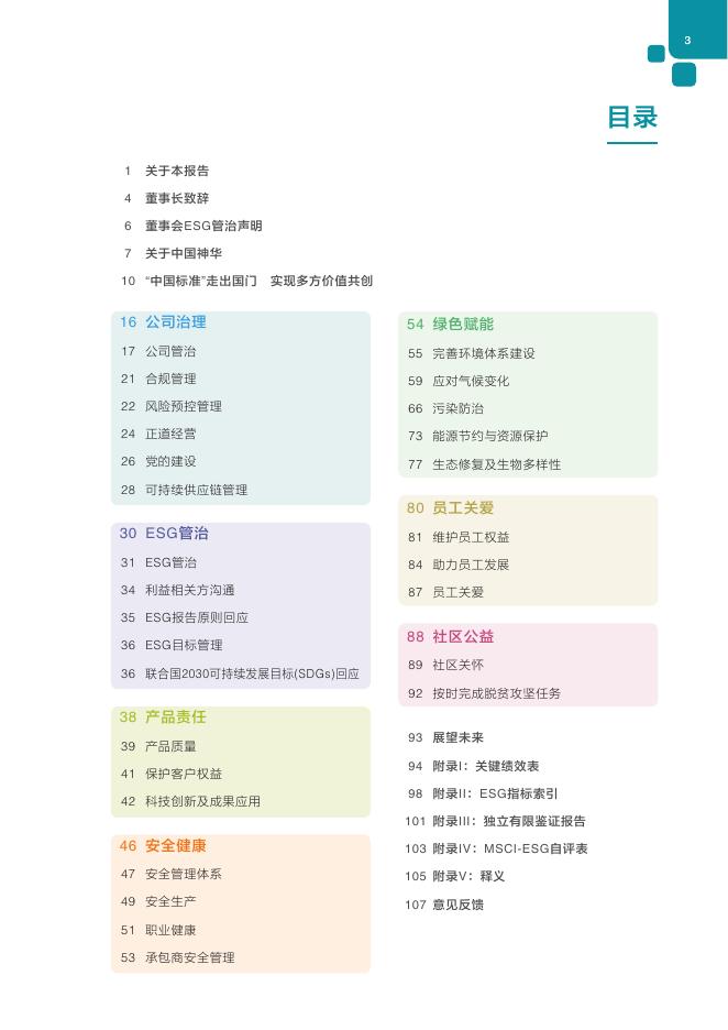 中国神华2020年环境、社会责任和公司治理报告.pdf