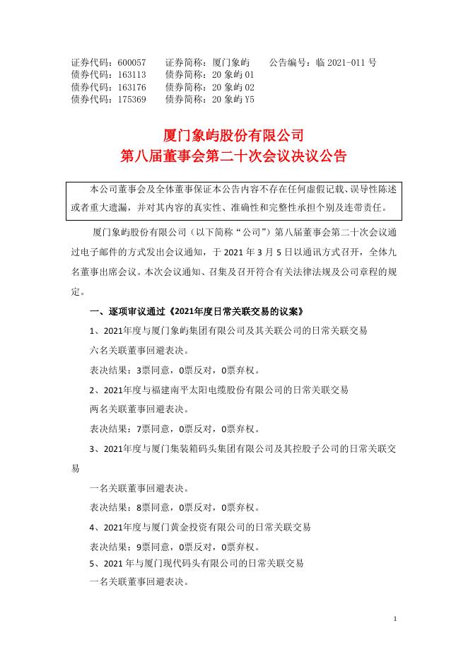 第八届董事会第二十次会议决议公告.pdf