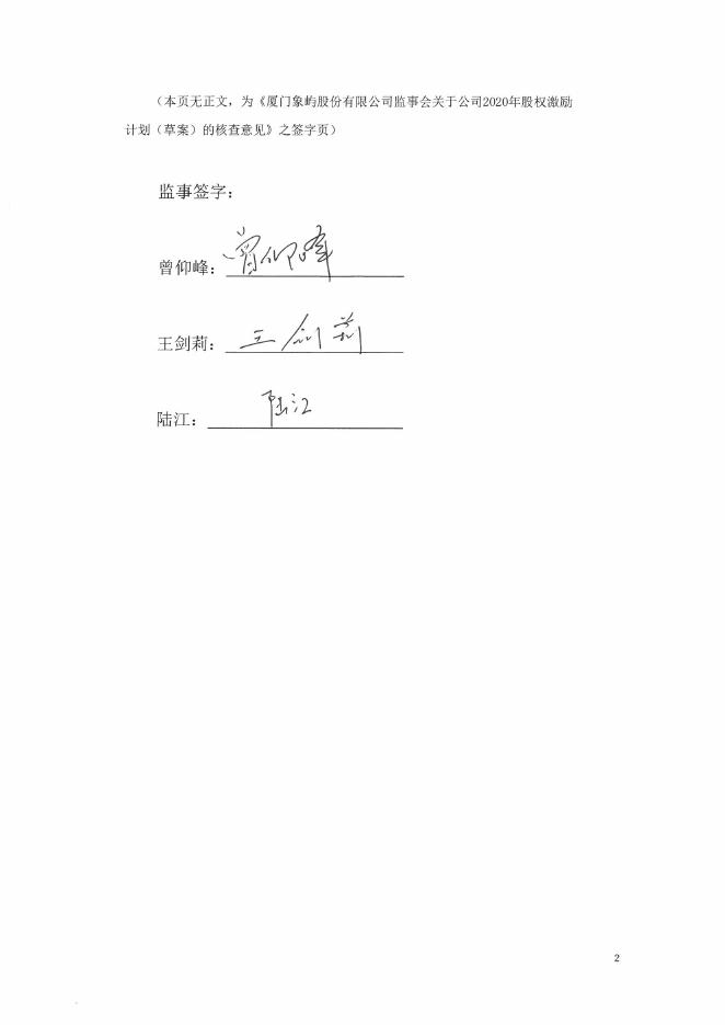 监事会关于公司2020年股权激励计划（草案）的核查意见.pdf