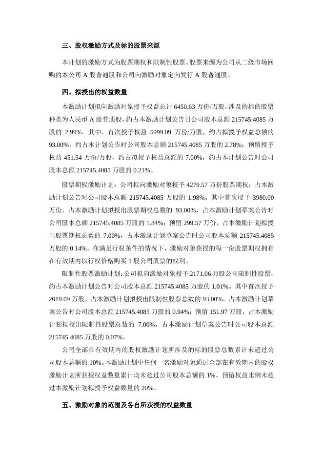 2020年股权激励计划（草案）摘要公告.pdf