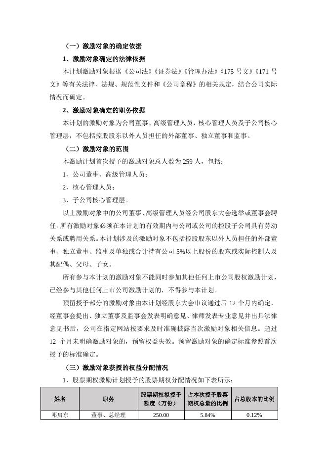 2020年股权激励计划（草案）摘要公告.pdf