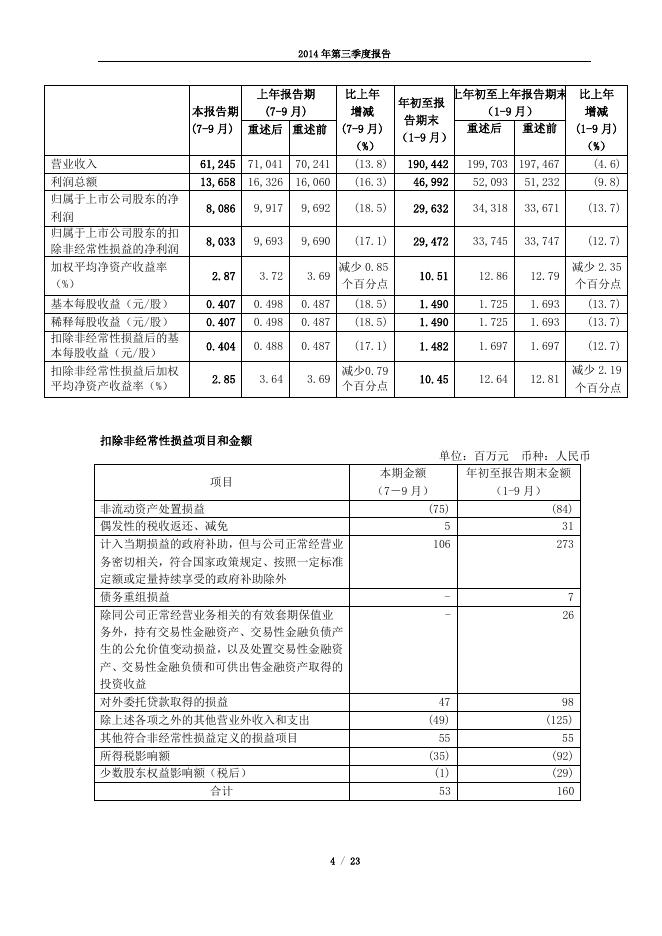 601088_2014年_三季度报告F,0.pdf