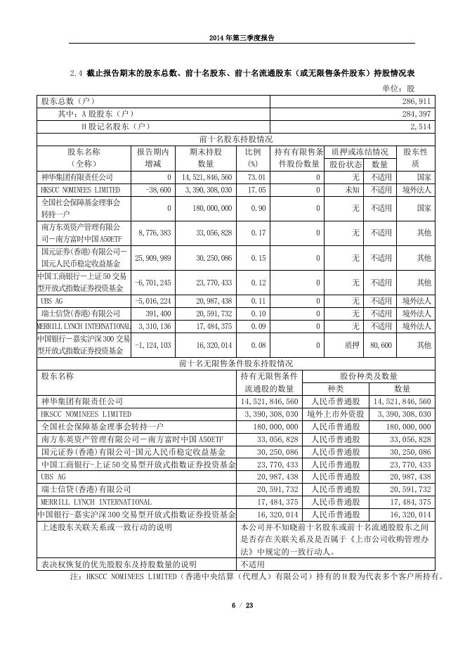 601088_2014年_三季度报告F,0.pdf