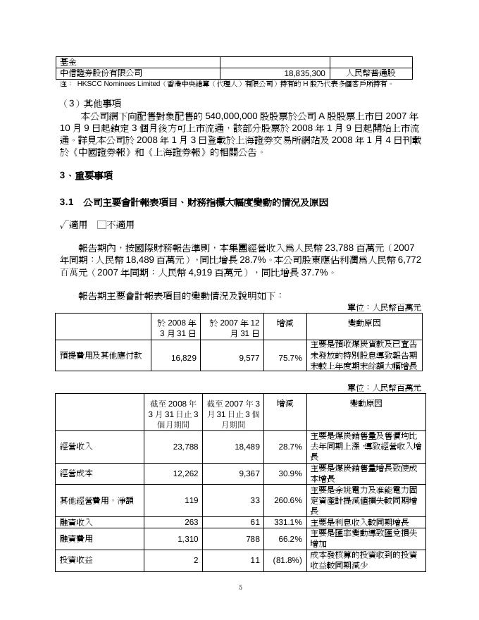 2008第一季度报告(H股).pdf