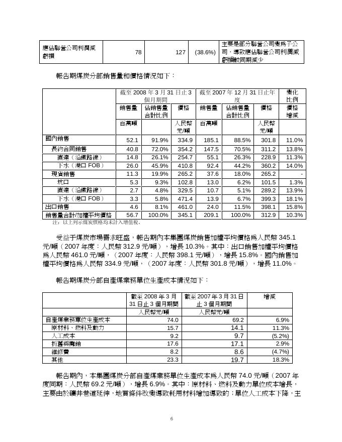 2008第一季度报告(H股).pdf