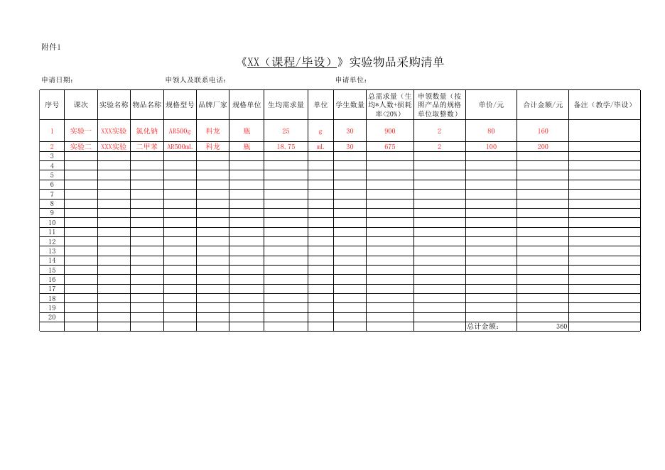 附件1:《XX(课程毕设)》实验物品采购清单.xlsx