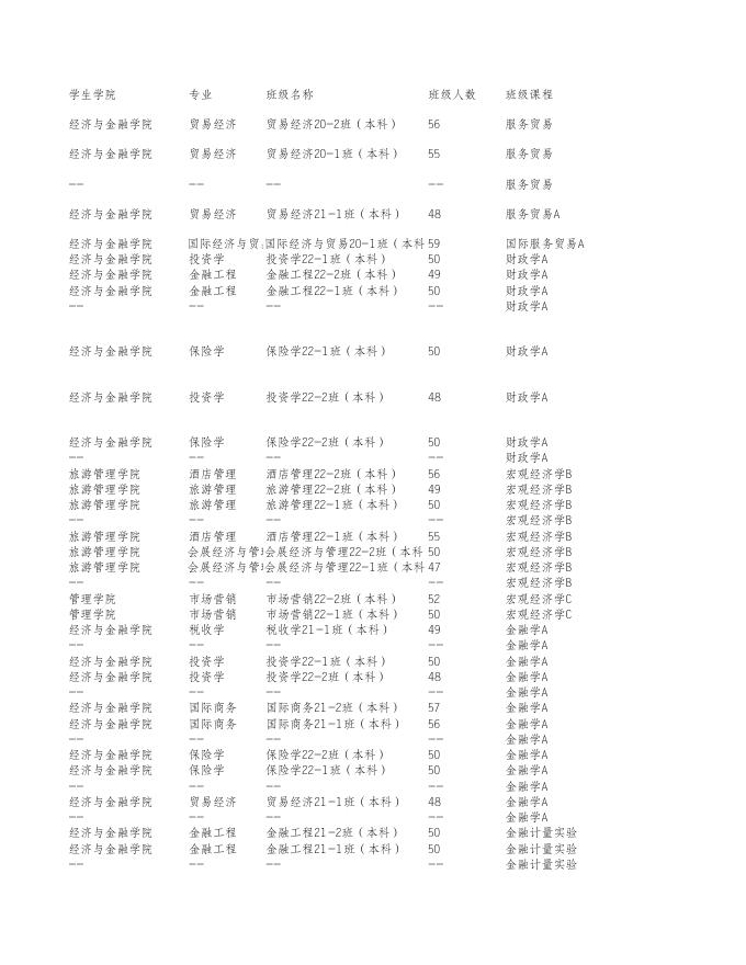 20230717_贵州商学院经济与金融学院23241教材征订明细表.xlsx