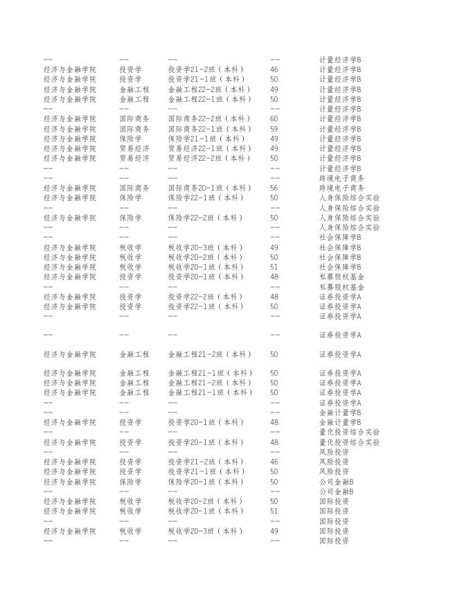 20230717_贵州商学院经济与金融学院23241教材征订明细表.xlsx