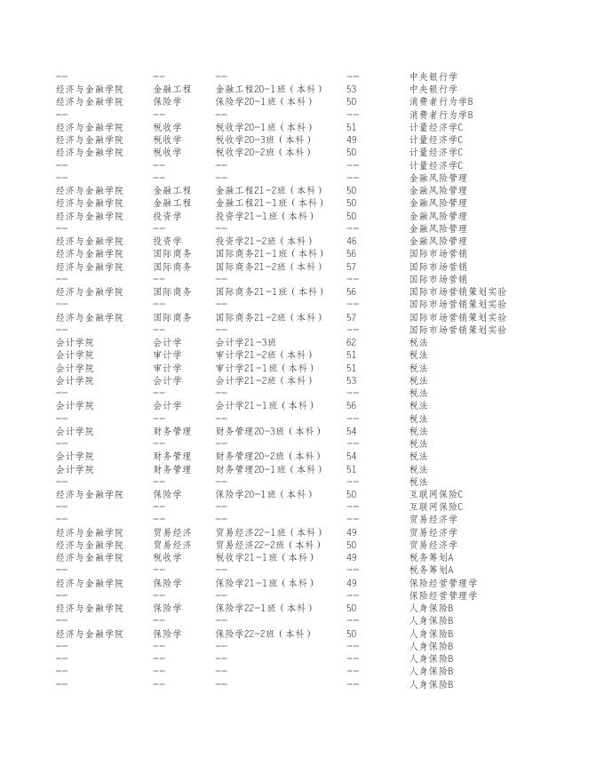 20230717_贵州商学院经济与金融学院23241教材征订明细表.xlsx