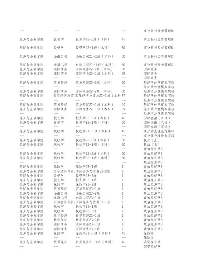 20230717_贵州商学院经济与金融学院23241教材征订明细表.xlsx