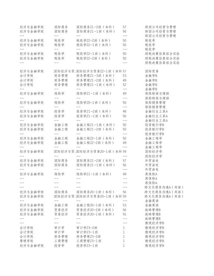 20230717_贵州商学院经济与金融学院23241教材征订明细表.xlsx