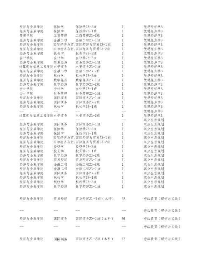20230717_贵州商学院经济与金融学院23241教材征订明细表.xlsx