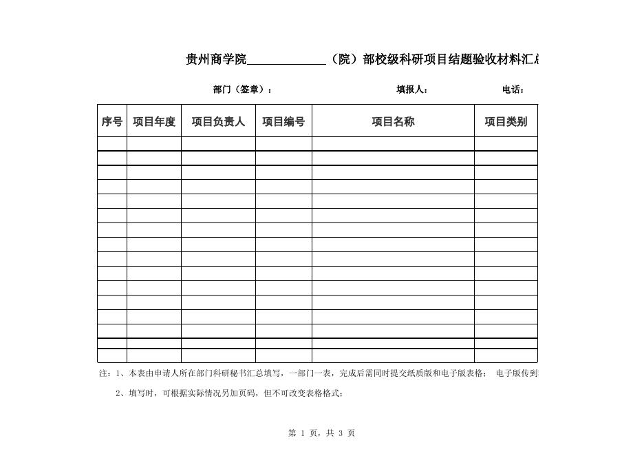 附件3. 结题验收材料汇总表(各单位汇总一份）.xls