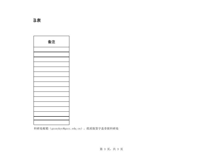 附件3. 结题验收材料汇总表(各单位汇总一份）.xls