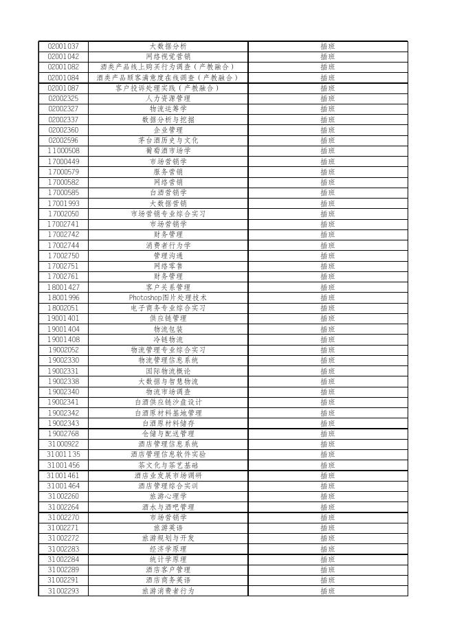 关于2023-2024学年第一学期重修课程线上申请的通知.xlsx