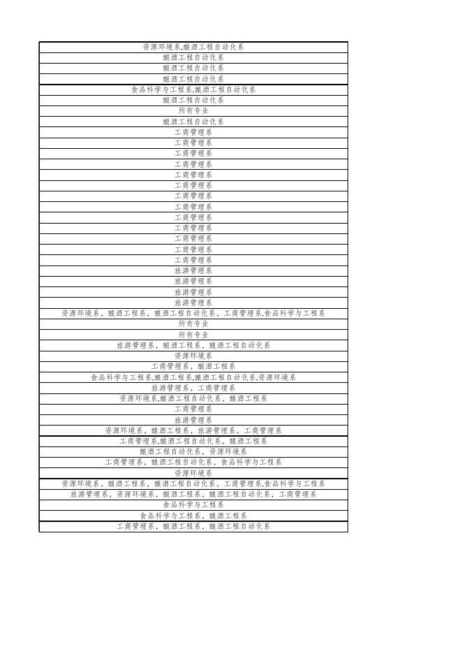 2023-2024学年第一学期重修课程清单.xlsx