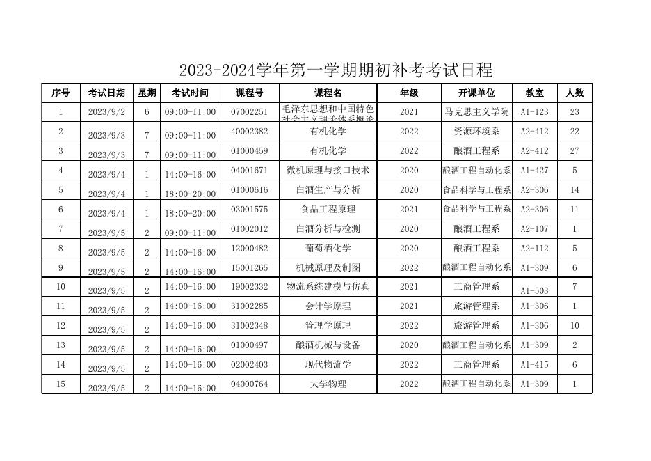 2023-2024学年第一学期期初补考考试日程.xls