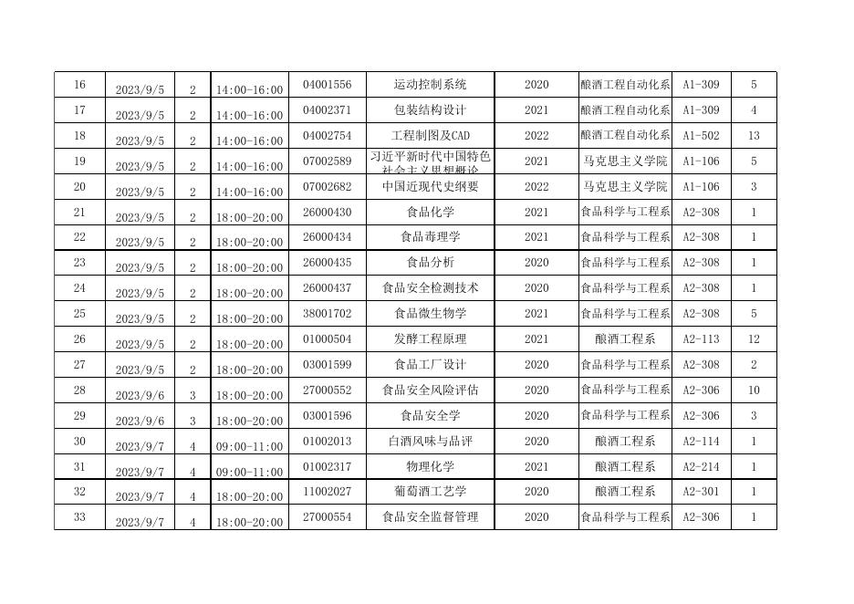 2023-2024学年第一学期期初补考考试日程.xls