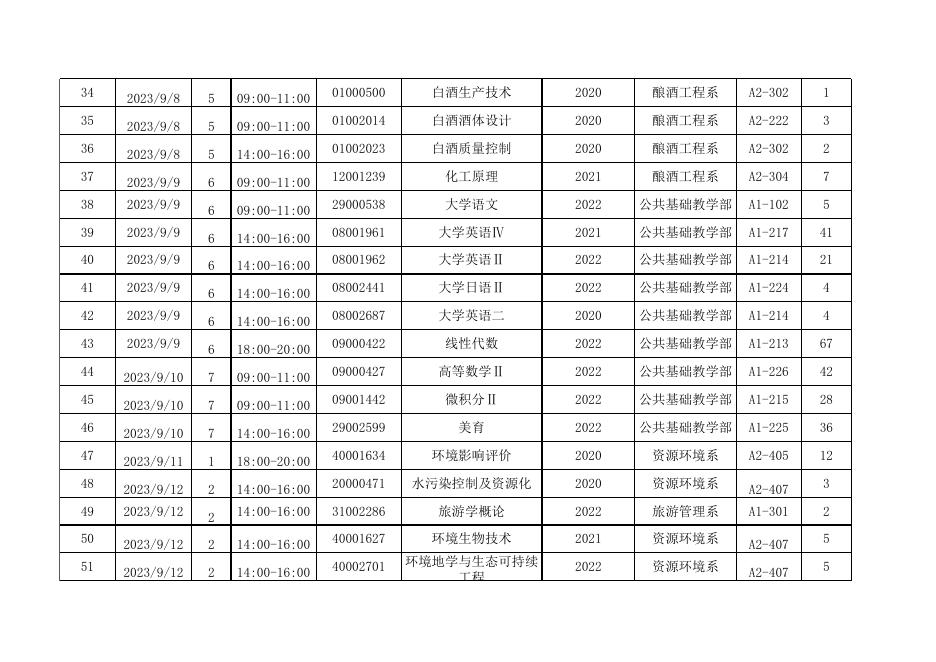 2023-2024学年第一学期期初补考考试日程.xls
