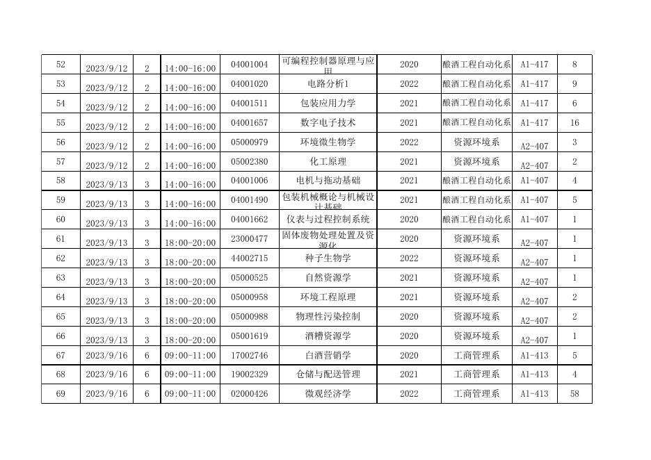 2023-2024学年第一学期期初补考考试日程.xls