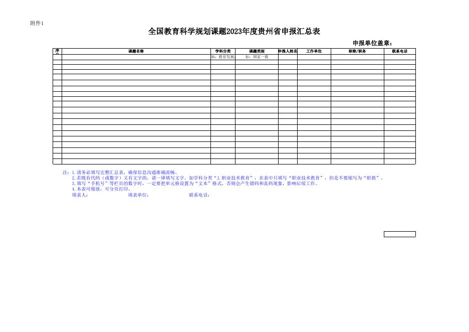 贵州省2023年度全国教育科学规划课题申报汇总表.xls