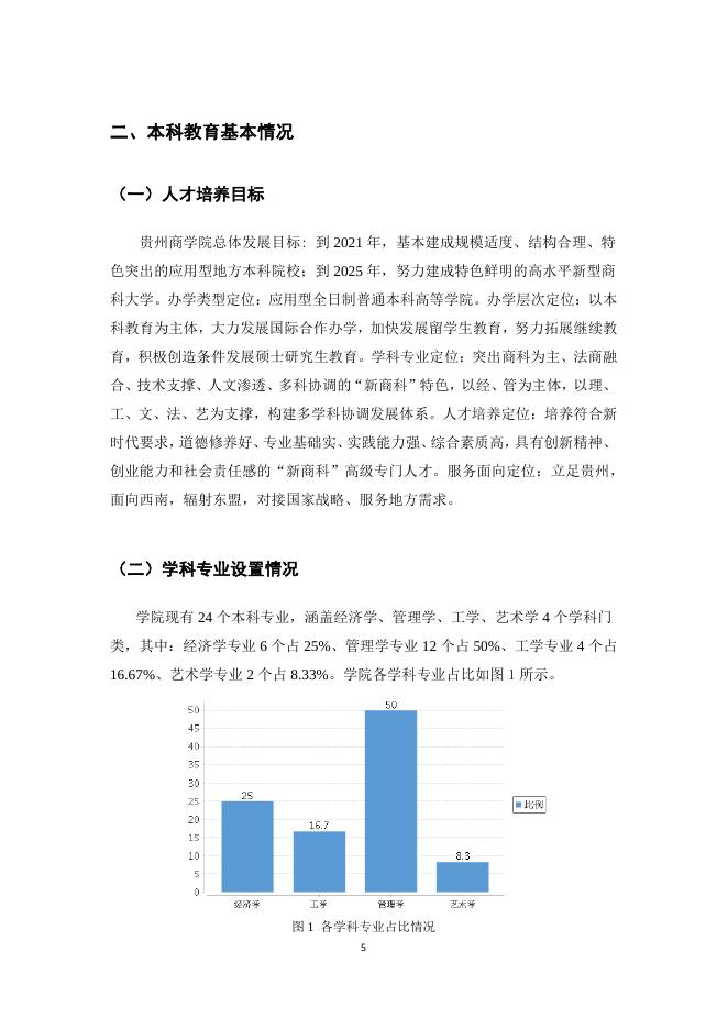 贵州商学院2018-2019学年本科教学质量报告.pdf