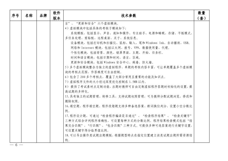 附件1：询比价文件-网络教学实践考试平台采购项目-审定版.pdf
