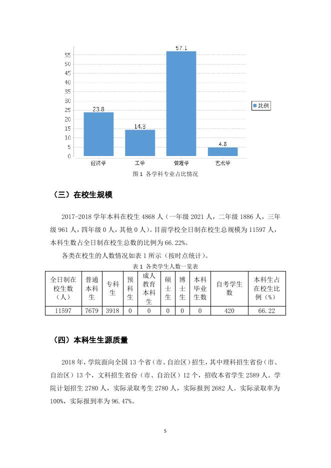 贵州商学院2017-2018学年本科教学质量报告.pdf