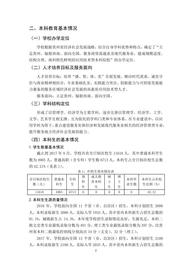 贵州商学院2016-2017学年本科教学质量报告.pdf