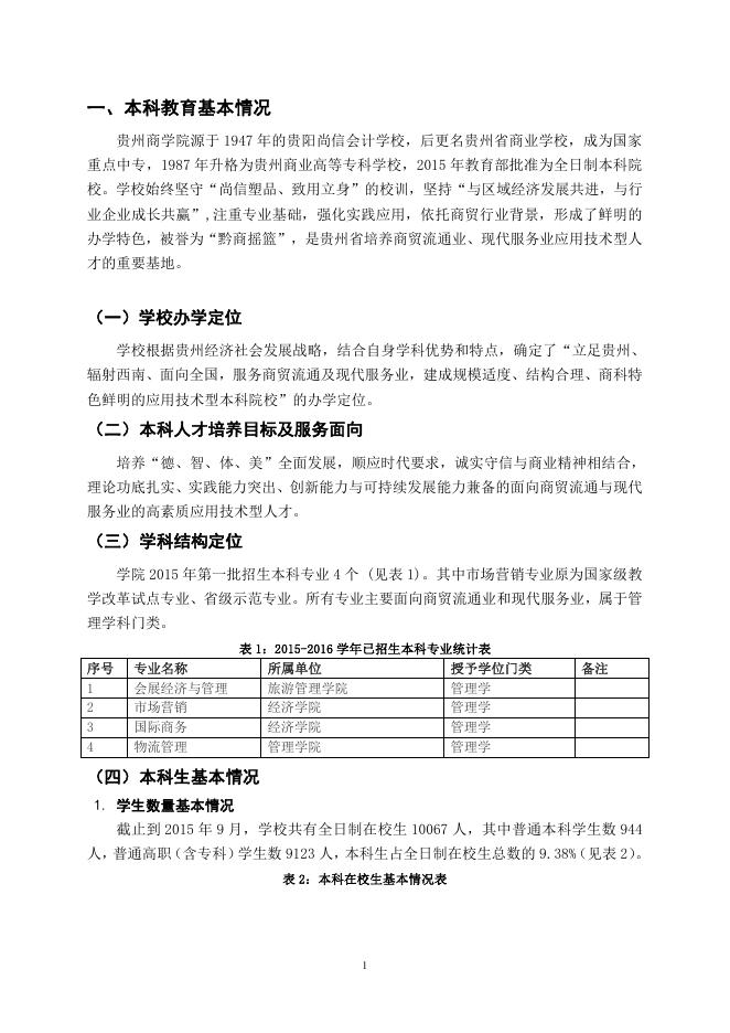 贵州商学院2015-2016学年本科教学质量报告.pdf