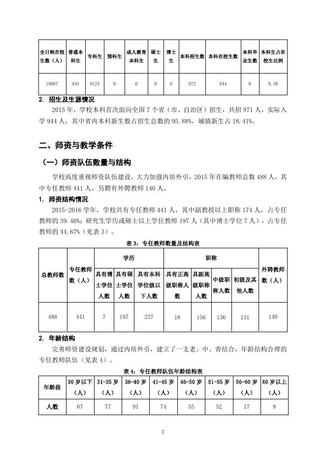 贵州商学院2015-2016学年本科教学质量报告.pdf