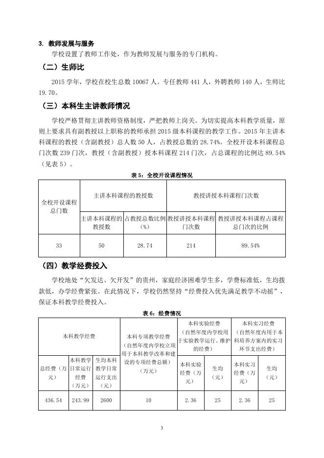 贵州商学院2015-2016学年本科教学质量报告.pdf