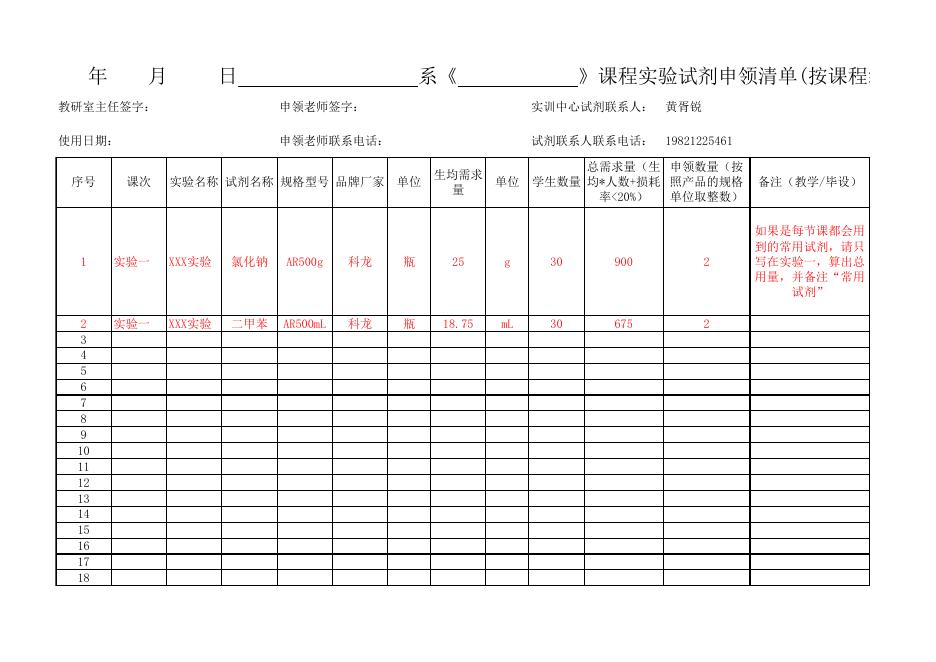 附件1 普通实验试剂申领清单.xlsx