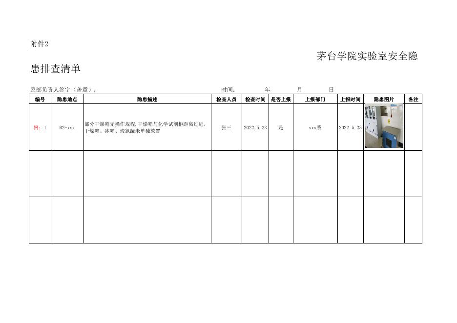 附件2：茅台学院实验室安全隐患排查清单.xlsx