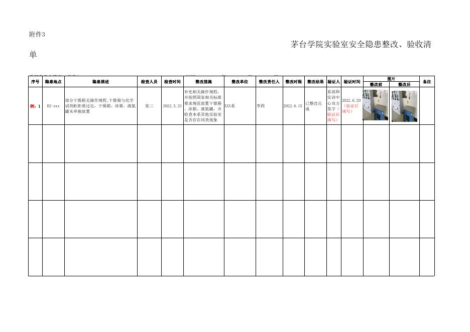附件3：茅台学院实验室安全隐患整改、验收清单.xlsx