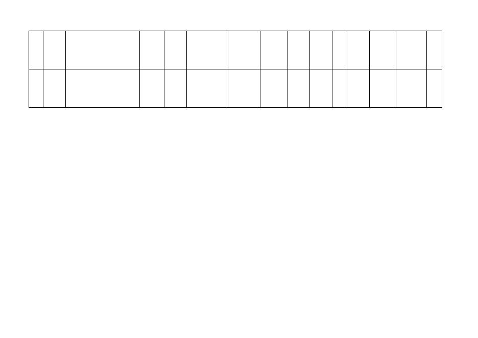 附件3：茅台学院实验室安全隐患整改、验收清单.xlsx