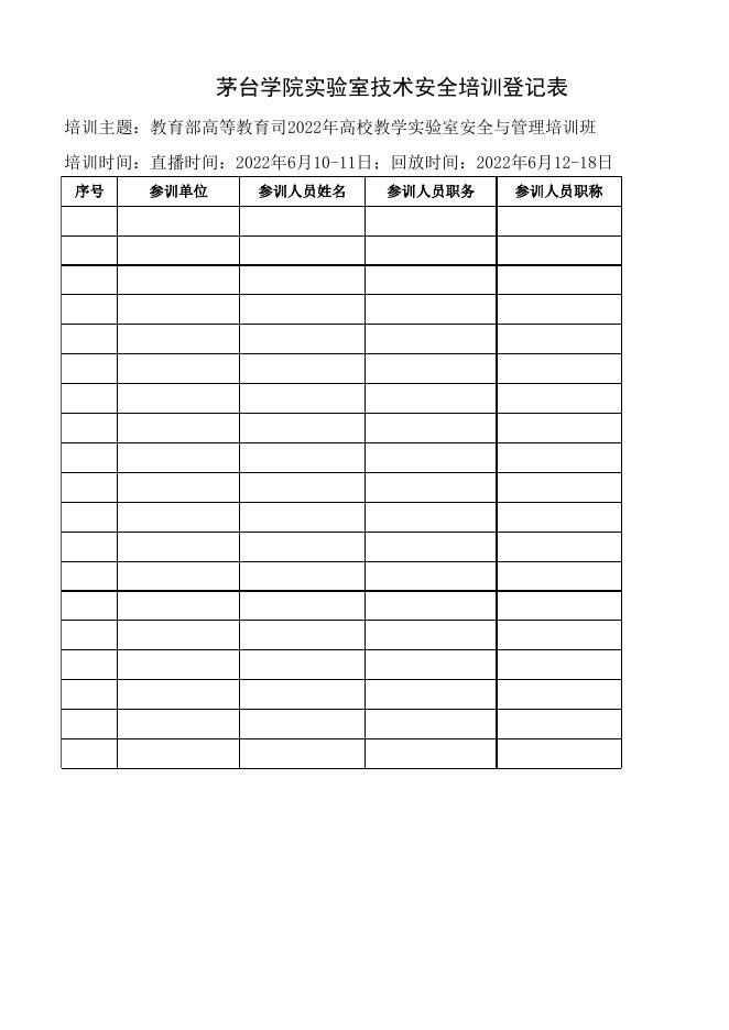 附件2 茅台学院实验室技术安全培训登记表.xlsx