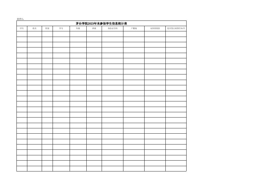 附件5. 茅台学院2023年未参保学生信息统计表.xlsx