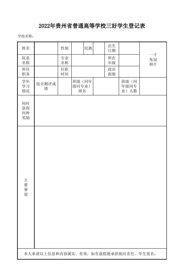 附件1：2022年省级三好生推荐登记表.xls