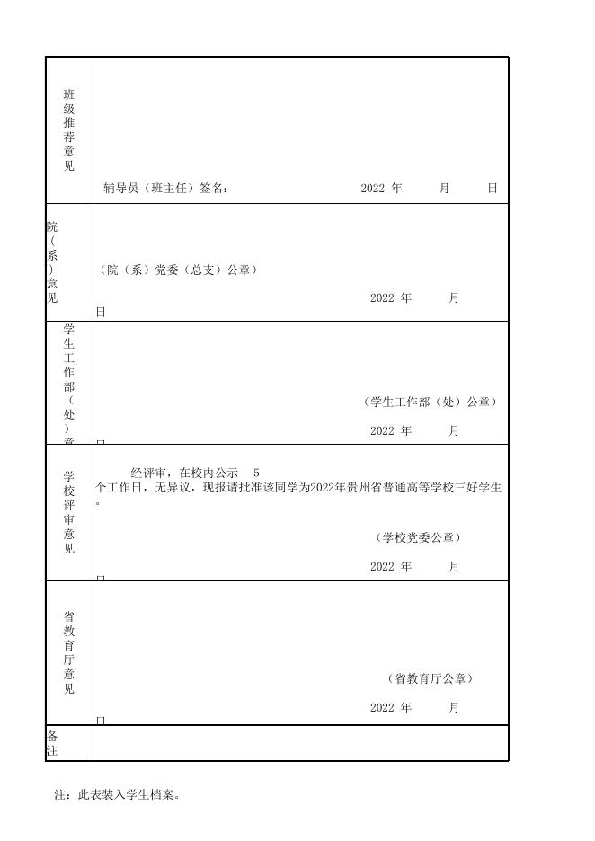 附件1：2022年省级三好生推荐登记表.xls
